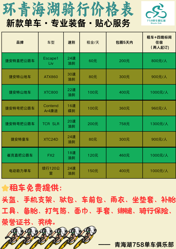 环青海湖骑行单车租赁价格